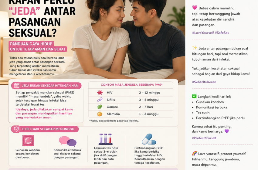  Kapan Perlu “Jeda” Antar Pasangan Seksual? Ini Panduan Gaya Hidup yang Lebih Aman